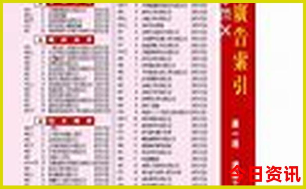 洪崖洞游玩攻略最佳路线